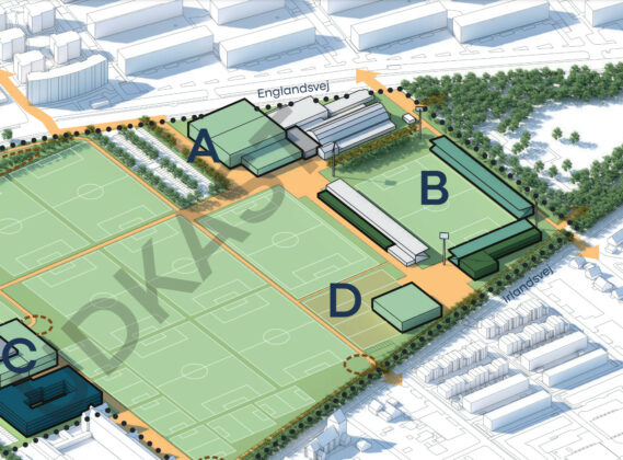 Scenarie Y: Udvikling og udvidelse af Sundby Idrætspark til nyt stadion til Fremad Amager.