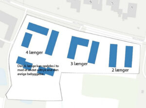 Rask & Hede vil omdanne tre gårde ved Mejlstedvej og Helledivej i Vestbjerg til boliger. Illustration fra lokalplanen.